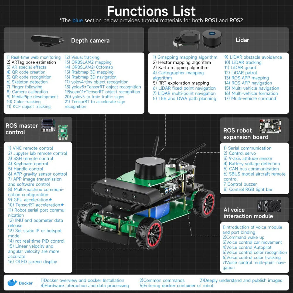 Yahboom Rosmaster R2 ROS2 Robot Ackermann Structure-Superior with Orin NANO SUPER 8GB board