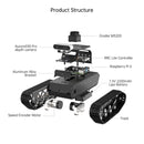 Hiwonder MentorPi T1 Raspberry Pi Robot Car – Tank Chassis, ROS2 AI Coding Robot with Large AI model ChatGPT, SLAM and Autonomous Driving (Advaned Kit with Raspberry Pi 5 4GB)