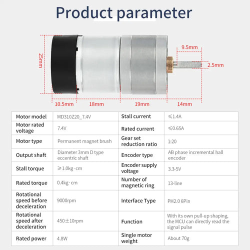 1PCS 310 DC Gear Motor with Encoder (Reduction ratio 1:20)--Motor+Bracket+Coupling
