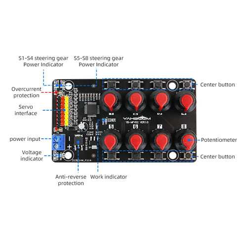 Yahboom 8 Channel PWM Servo Control Debugging Board for DIY Smart Robotics