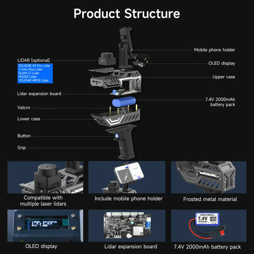 PALMSLAM Handheld LiDAR Scanner for mapping-- With  EAI T-mini plus Lidar