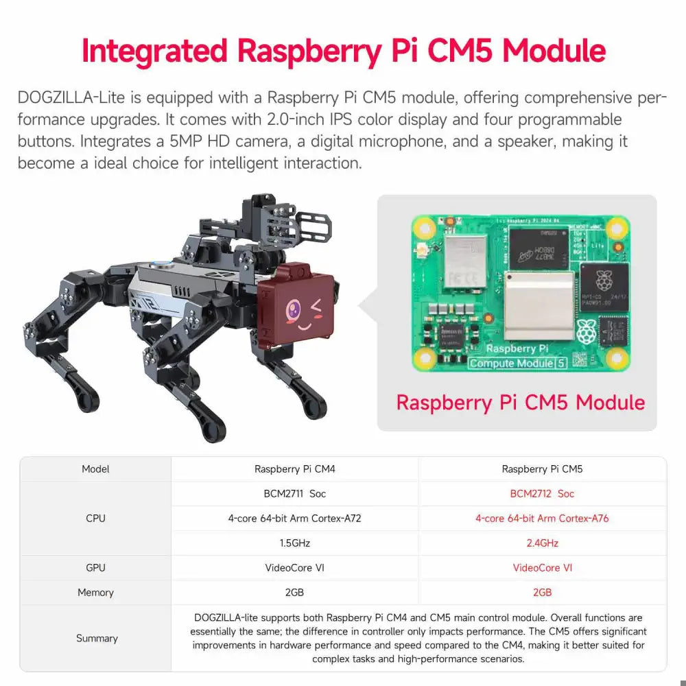 Yahboom DOGZILLA-Lite 15DOF AI Large Model Bionic Robot Dog Powered by Raspberry Pi CM5 Module