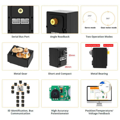 Hiwonder HX 12H Serial Bus High Voltage Servo w/ Double Shaft, 12KG Torque &amp; Data Feedback Function