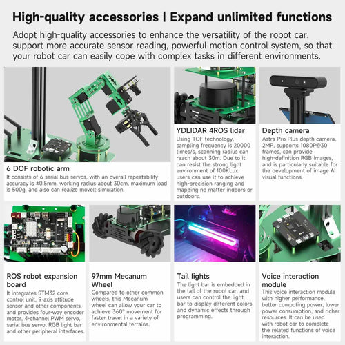 Yahboom Rosmaster X3 Plus 6-DOF Robotic Arm with AI Vision and Voice Control RaspberryPi Version(RaspberryPi 5 Board NOT include)