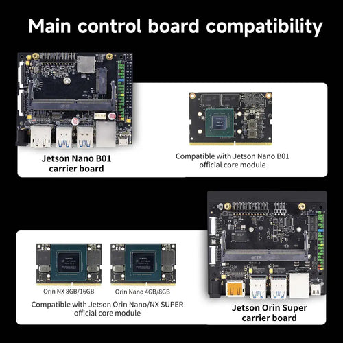 Yahboom Jetson Carrier Board --for Jetson Nano B01
