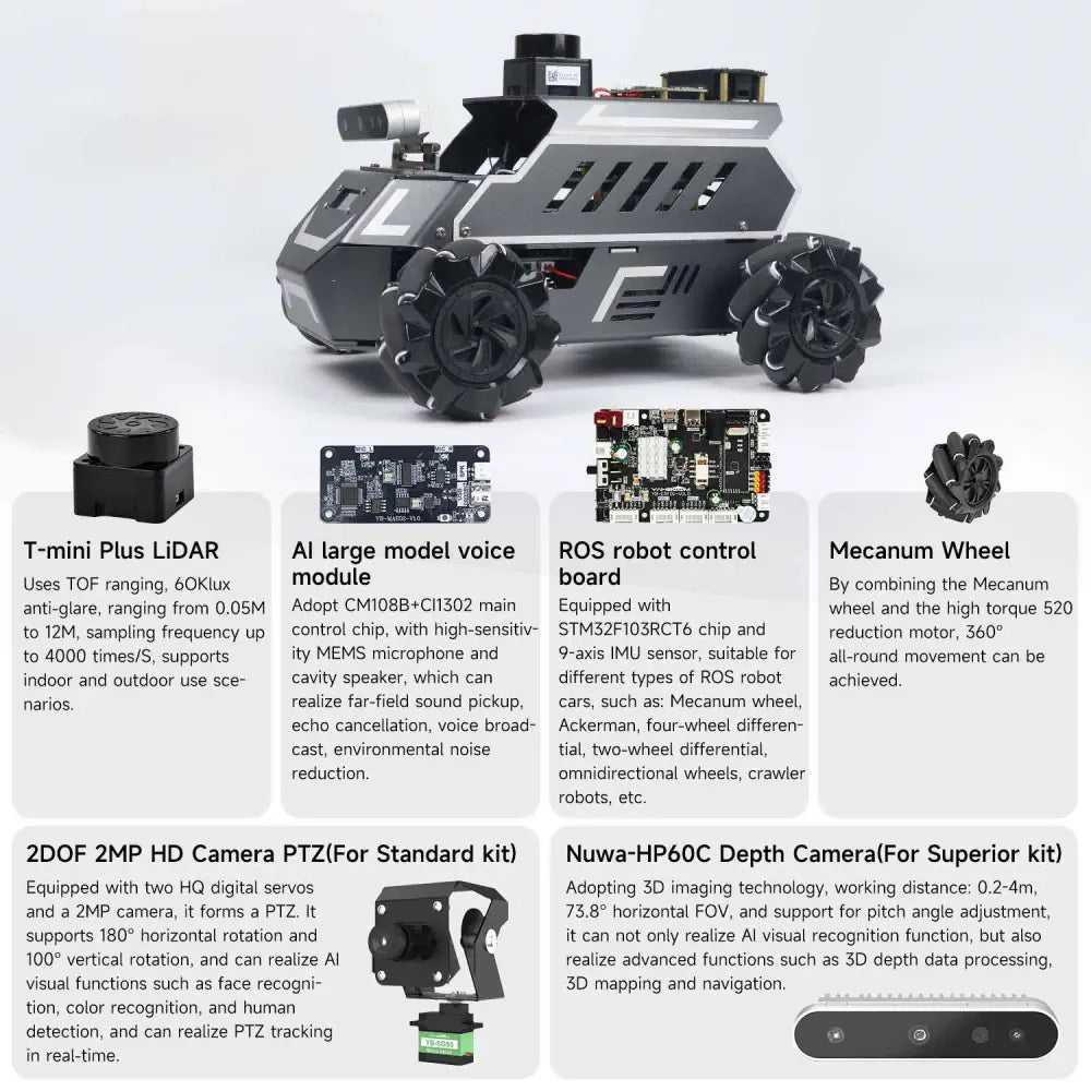 ROSMASTER M1 AI Large Model ROS2 Robot with Mecanum Wheel--Standard without RaspberryPi 5 8G