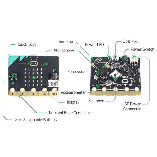 BBC Micro Bit V2 Board for Coding &amp; Programming Upgraded Computer Processor with Speaker, Microphone &amp; Touch Sensor