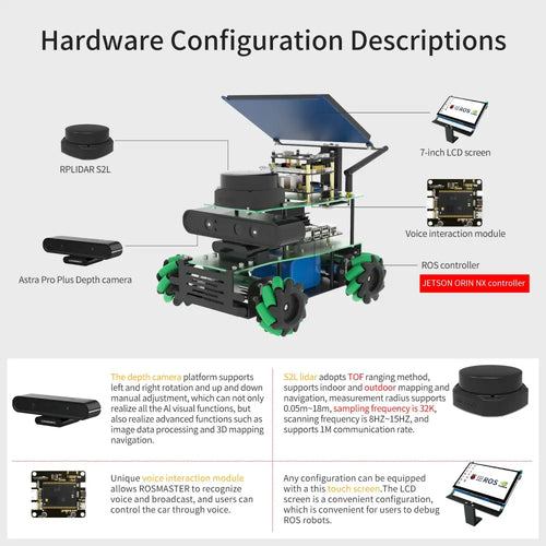 Yahboom ROSMASTER X3 ROS2 Robot with Mecanum Wheel for Jetson Orin NX Support SLAM Mapping/ Navigation/ Python Car Project Research(Ultimate Kit）