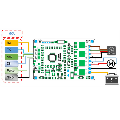 DC Servo Driver w/ Position &amp; Speed Control, H Bridge, 40VDC, 10A, 200W