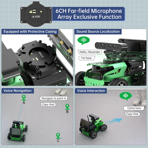 JetAcker ROS Education Robot Car with Ackerman Structure Support SLAM Mapping Navigation Learning (Advanced Kit/Jetson Nano 4GB/A1 Lidar)