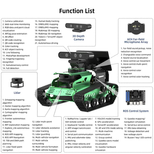 Hiwonder JetTank ROS Robot Tank Powered by Jetson Nano with Lidar Depth Camera, Support SLAM Mapping and Navigation (Standard Kit/EA1 G4 Lidar)