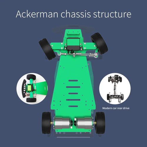 Yahboom AI ROS Robot Car kit Autopilot Training Ackerman Structure Python Programming(R2L Standard Ver With Jetson Nano 4GB SUB Board)