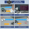 Hiwonder ROS2 Smart Car, ROSOrin Multimodal AI Vision Large Model, SLAM Navigation Programming, Mecanum Wheels Robot (Advanced Kit without Controller)