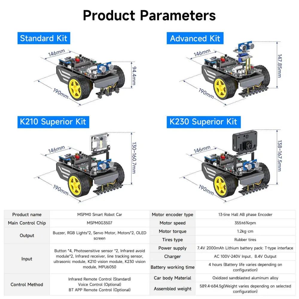 Yahboom MSPM0 smart robot car based on MSPM0G3507-K210 Superior Kit