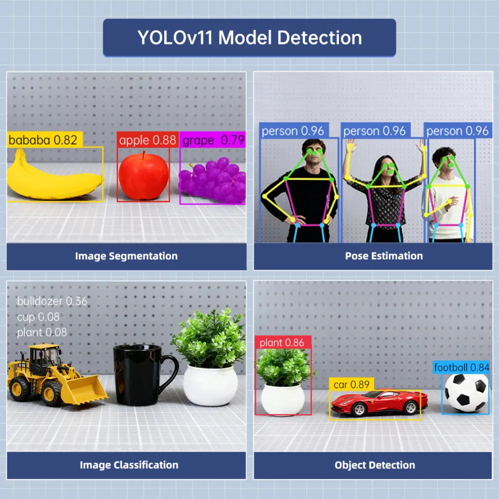 Hiwonder ROS2 Smart Car, ROSOrin Multimodal AI Vision Large Model, SLAM Navigation Programming, Mecanum Wheels Robot (Standard Kit without Controller)