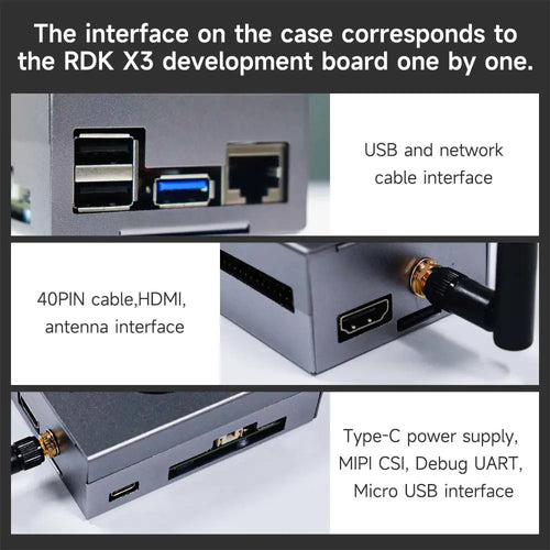 RDK X3 Aluminum Alloy Case with Cooling Fan(With Camera Bracket and Antenna)