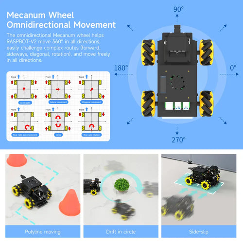 Yahboom AI Vision Robot Raspberry Pi 5 Car with 2DOF HD Camera Support Python Progamming Open Source DIY Robot Kit for 16+ Teens(With RPi 8G Board)