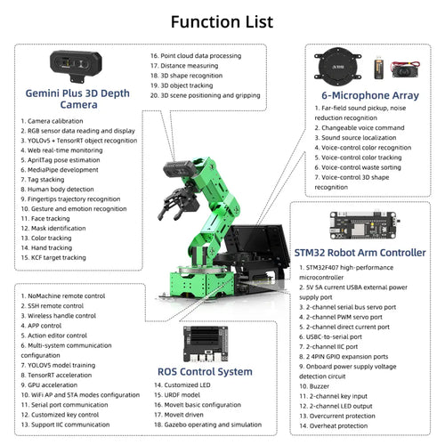 JetArm JETSON NANO Robot Arm ROS Open Source Vision Recognition Program Robot (Standard Kit with Jetson Nano 4GB)