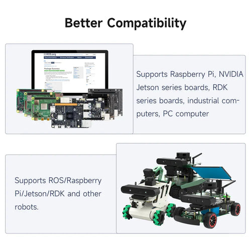 Nuwa-HP60C Depth Camera-Separate camera