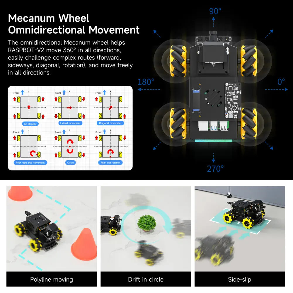 Yahboom AI Vision Robot Raspberry Pi 5 Car Support Python Progamming Open Source-Standard Version(RPi 4GB Board)