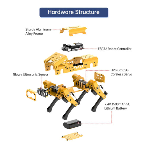 MechDog Hiwonder Open Source AI Robot Dog with ESP32 Controller, High-Speed Coreless Servos Support Scratch, Arduino, and Python - Advanced Kit