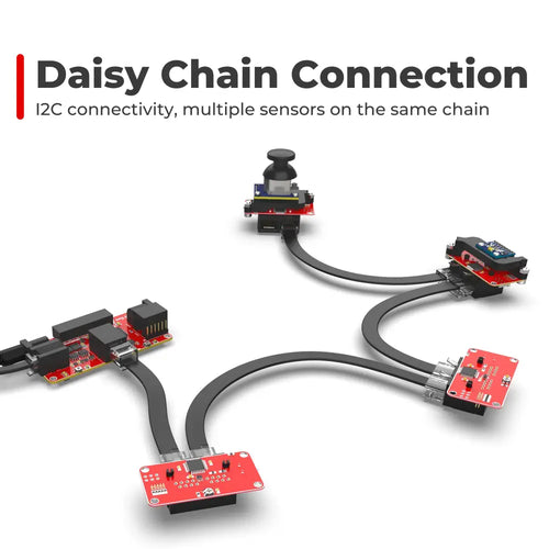 Potentiometer (Knob) Sensor Add-On Module for ACROME SMD Products