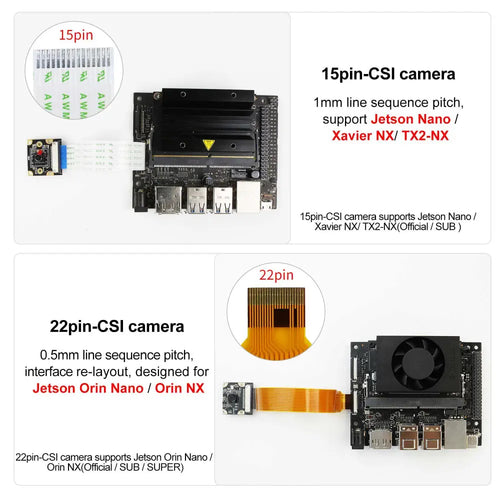NVIDIA Jetson IMX219 camera 8MP compatible with NANO/Xavier NX/TX2 NX/Orin NAO SUPER/Orin NX SUPER-22Pin 120&