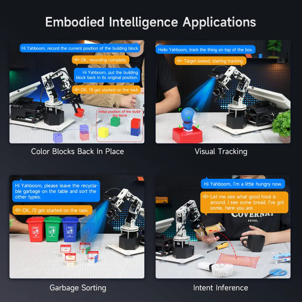 Yahboom DOFBOT Pro AI Large Model 3D Depth Vision Robotic Arm-Standard Version with Jetson Orin NX SUPER 8GB SUB Board