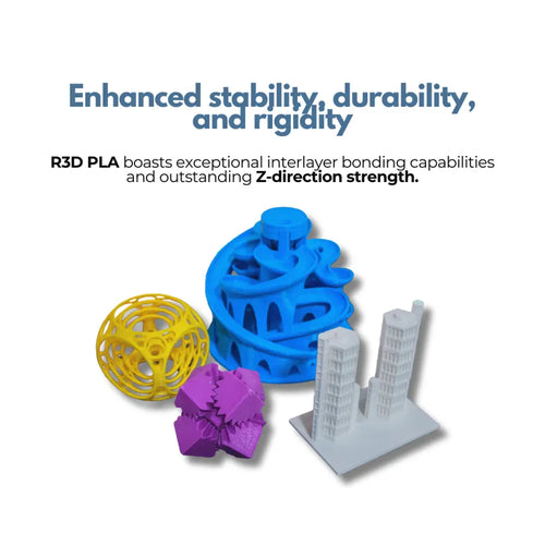 Navy Blue R3D High Speed Matte PLA Filament 1.75mm 1KG