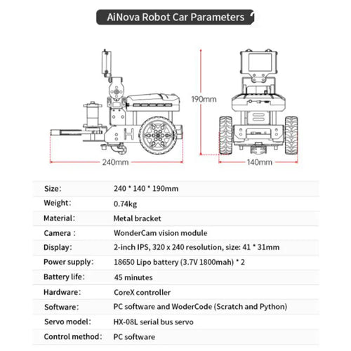 Hiwonder Autonomous AI Sorting System for Education Demonstration Support Scratch and Python