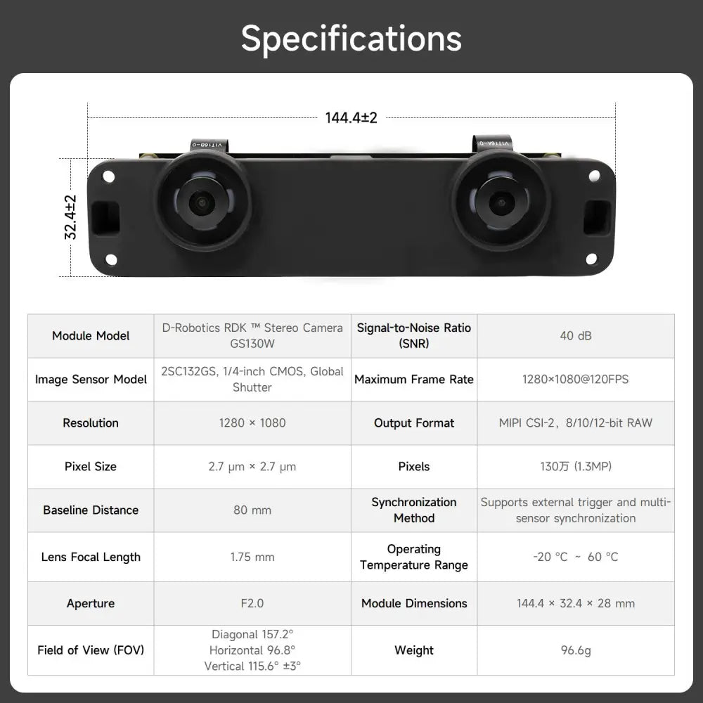 RDK GS130W Stereo Camera Module Binocular Global Shutter Camera For Robot Vision Inspection Applications