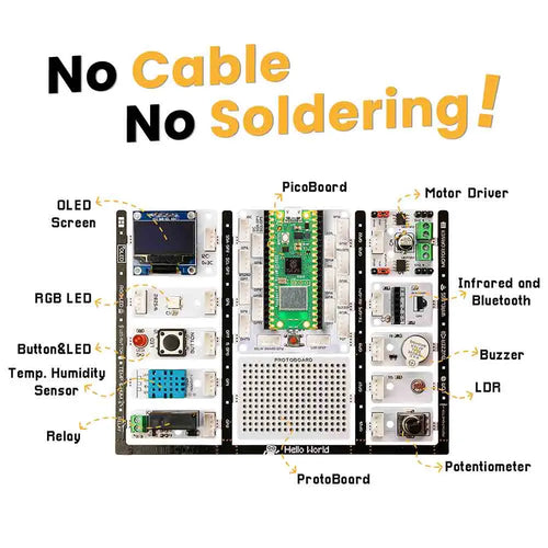 PicoBricks - Raspberry Pi Pico Starter Kit with 12 Sensors and Extensive Learning Guide, Raspberry Pi Main Board