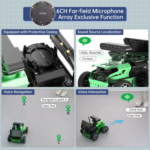 JetAcker ROS Education Robot Car with Ackerman Structure Support SLAM Mapping Navigation Learning (Starter Kit with Jetson Nano 4GB, A1 Lidar)