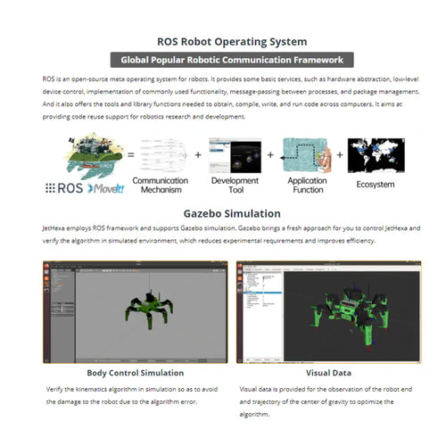 Hiwonder JetHexa ROS Hexapod Robot Kit Powered by Jetson Nano with Lidar Depth Camera Support SLAM Mapping and Navigation (Advanced Kit)