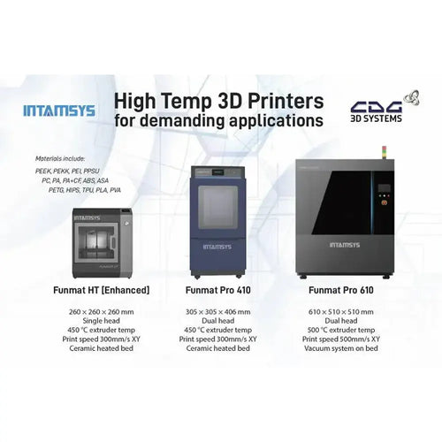 Intamsys Funmat Pro 610 HT 3D Printer