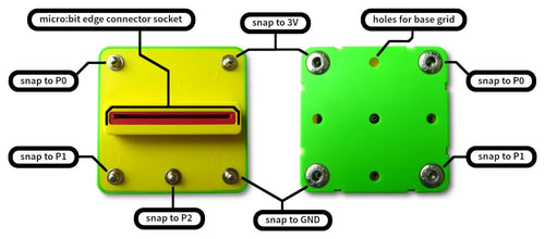 Snap:bit Combo Kit Micro:bit Adapter for Snap Circuits