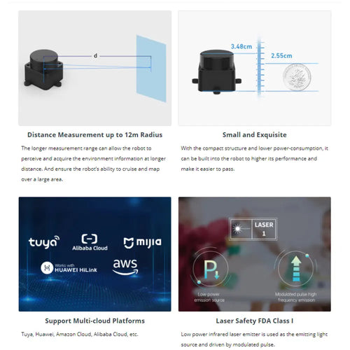 LD19 D500 LiDAR Developer Kit, 360 DToF Laser Scanner, Supports ROS1/2, Raspberry Pi &amp; Jetson Nano