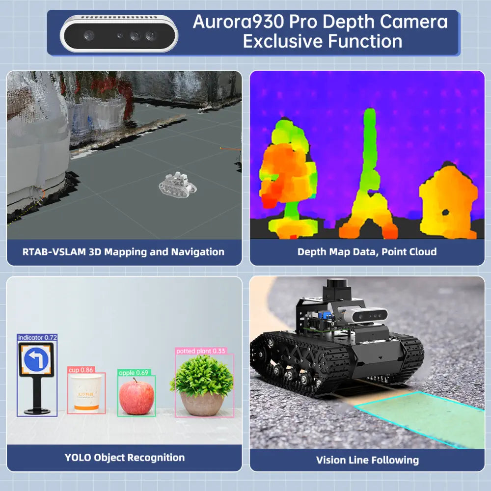 Hiwonder MentorPi T1 Raspberry Pi Robot Car – Tank Chassis, ROS2 AI Coding Robot with Large AI model ChatGPT, SLAM and Autonomous Driving (Starter Kit Without Raspberry Pi 5)
