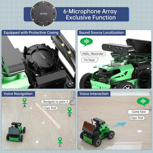 JetAcker ROS Education Robot Car with Ackerman Structure Support SLAM Mapping Navigation Learning (Standard Kit with Jetson Nano 4GB, A1 Lidar)