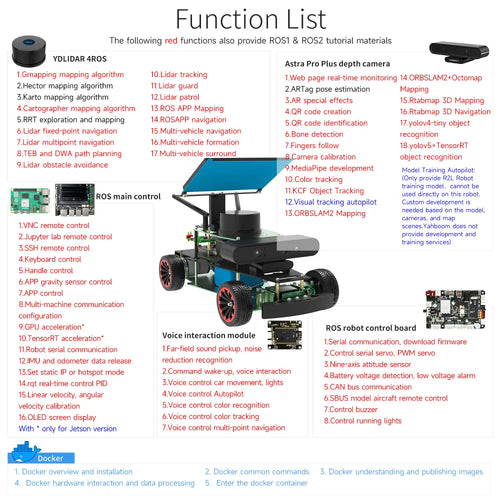 Yahboom Rosmaster R2 ROS2 Robot Ackermann Structure (Ultimate Version without Raspberry Pi 5 Board)