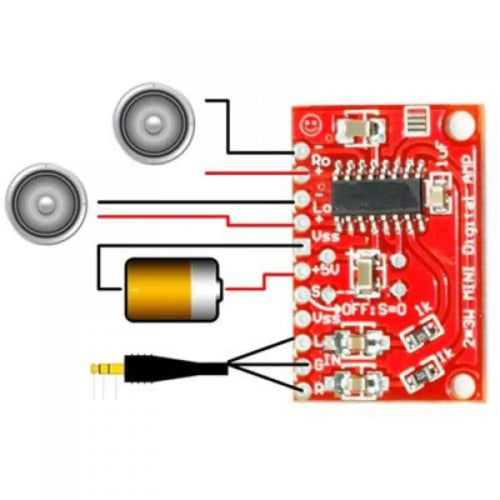 3W Audio Stereo Amplifier