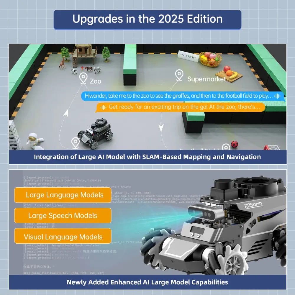 Hiwonder ROS2 Smart Car, ROSOrin Multimodal AI Vision Large Model, SLAM Navigation Programming, Mecanum Wheels Robot (Standard Kit without Controller)