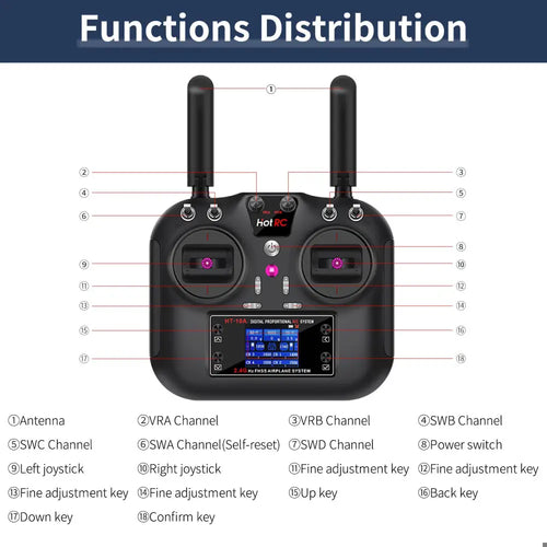HOT RC 2.4G RC 10CH Transmitter FHSS and SBUS/PWM receiver For Drone and Smart Car--With PWM receiver