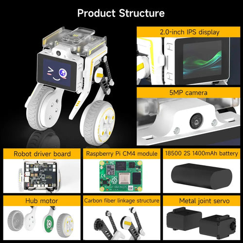 Yahboon Rider-Pi Two Wheel-legged Robot(Raspberry Pi CM4 core module)