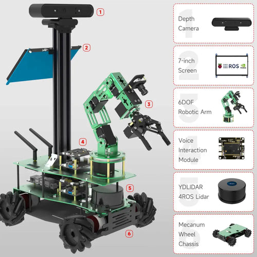 Yahboom Rosmaster X3 Plus 6-DOF Robotic Arm with AI Vision and Voice Control Orin NANO Version(Jetson Orin NX NOT include)