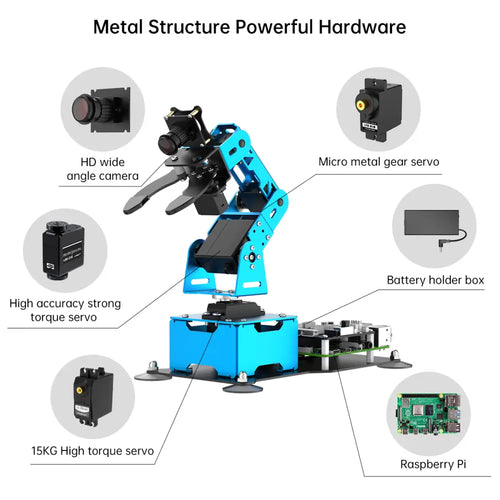 Hiwonder ArmPi mini 5DOF Vision Robotic Arm Powered by Raspberry Pi Support Python OpenCV Target Tracking for Beginners (Raspberry Pi 4B 8GB Included)