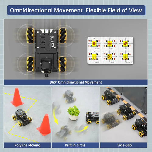 Hiwonder TurboPi Raspberry Pi 5 Omnidirectional Mecanum Wheels Robot Car Kit Open Source Python for Beginners (Raspberry Pi 5 8GB Included)