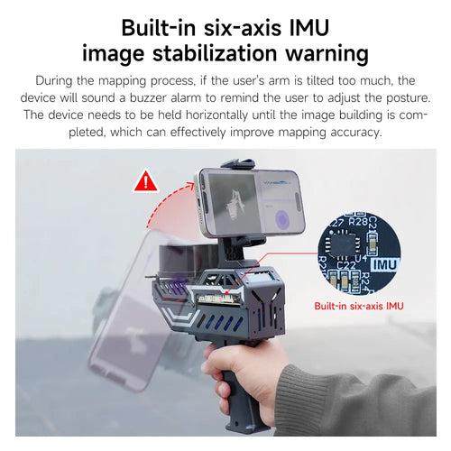 PALMSLAM Handheld LiDAR Scanner for mapping-- Without Lidar