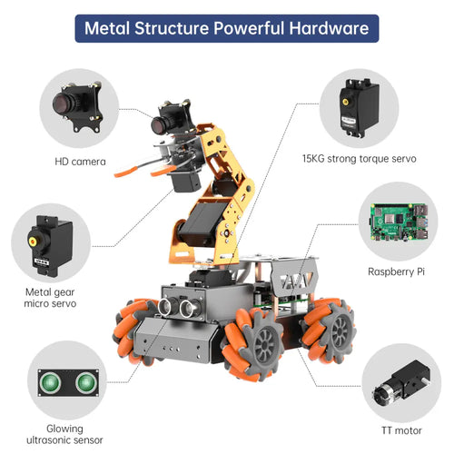 Hiwonder MasterPi AI Vision Robot Arm with Mecanum Wheels Car Powered by Raspberry Pi 5 Open Source Robot Car (Raspberry Pi 5 4GB Included)