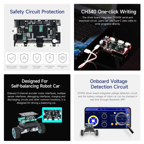 STM32 Self-balancing Robot Car Driver Board--Basic Kit